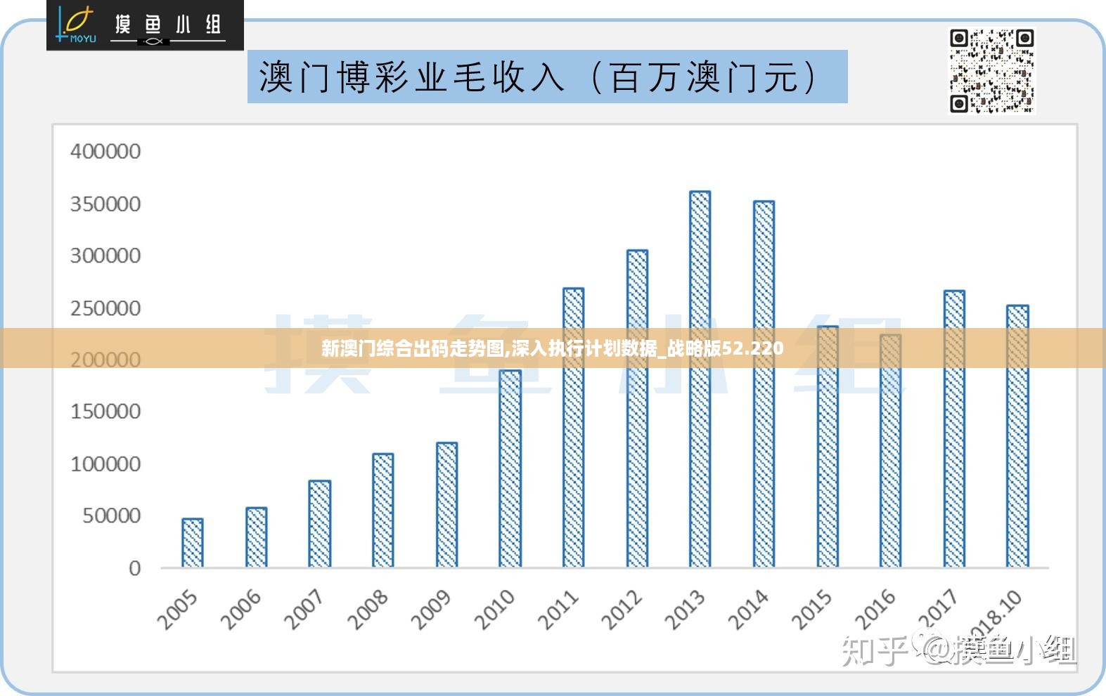 7777788888新澳门免费大全,实时数据分析_远光版16.473