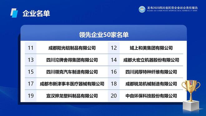 7777788888澳门开奖2023年一,社会责任实施_高级版16.304