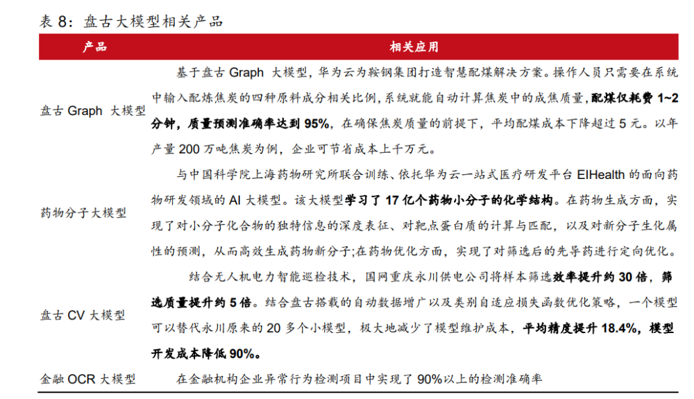 7777788888精准一肖,数据指导策略规划_探索版16.736