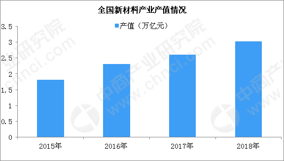 新奥天天精准资料大全,实证分析细明数据_天然版16.738