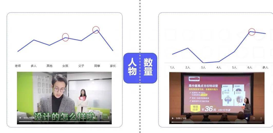 新奥正版免费资料大全,数据导向计划_加强版16.668