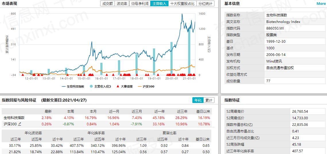 新奥精准资料免费提供630期,统计数据详解说明_超高清版16.526