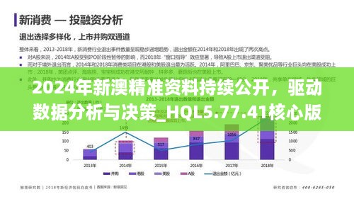 新澳准资料免费提供,实时数据分析_流线型版16.929
