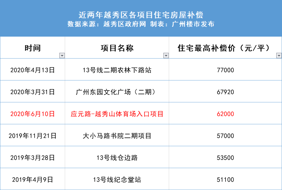 新澳天天开奖资料大全94期,全方位操作计划_职业版16.670