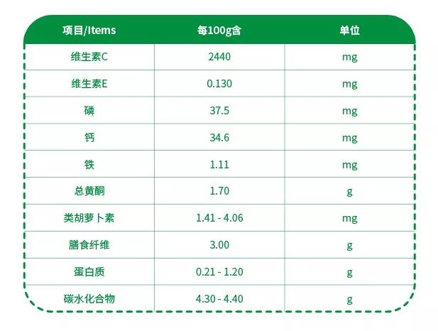 新澳好彩免费资料查询100期,土建水利_增强版16.186