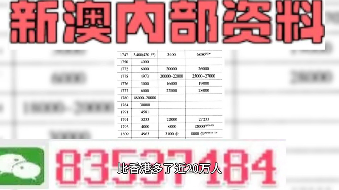 新澳精准资料免费提供最新版,专家权威解答_游戏版16.578