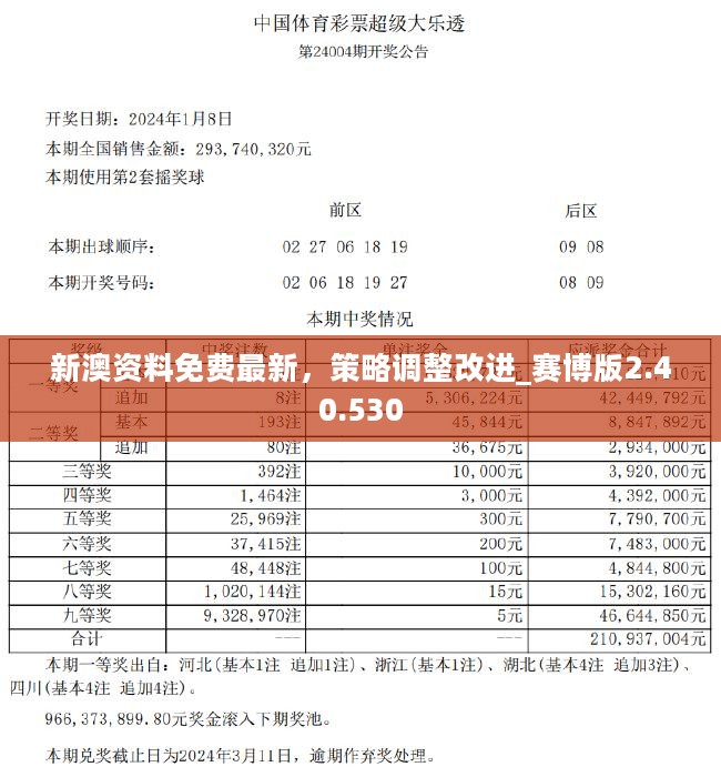 新澳资料正版免费资料,农学_悬浮版16.832