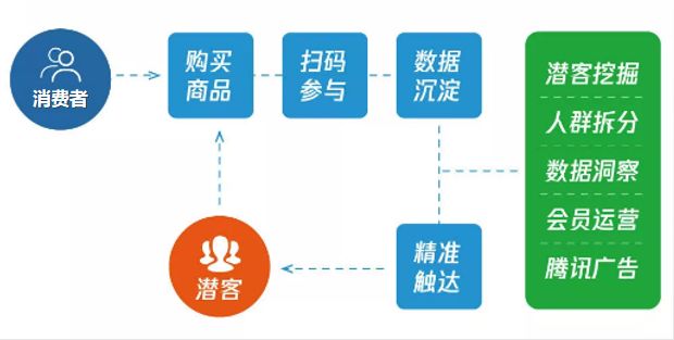 新澳门一码一码100,平衡计划息法策略_精英版16.976