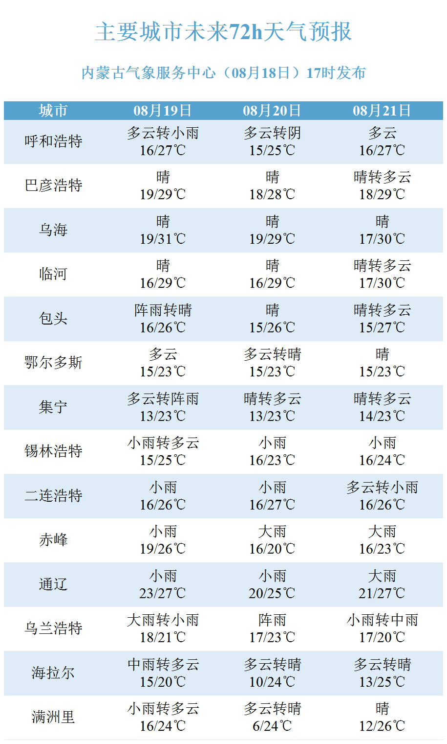 新澳门今晚开奖结果+开奖结果2021年11月,全身心解答具体_进口版16.720