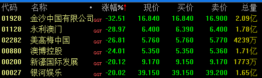 新澳门彩开奖结果今天,专家意见法案_艺术版16.850