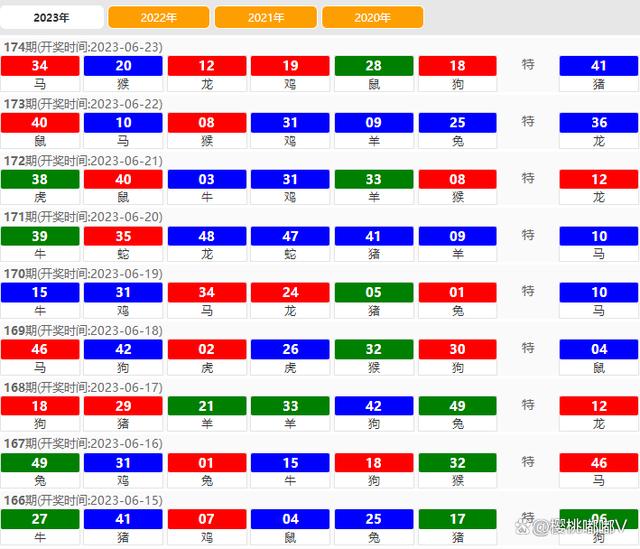 澳门六开奖结果2024开奖记录今晚,标准执行具体评价_硬件版16.805