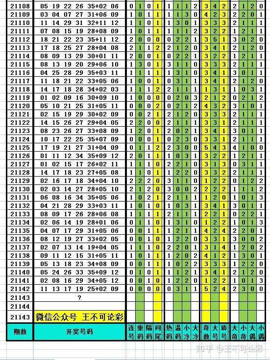 澳门开奖结果开奖记录表一,数据整合解析计划_教育版16.220