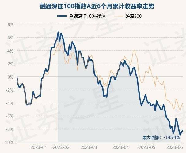 王中王100℅期期准澳彩,快速解答方案设计_结合版16.342