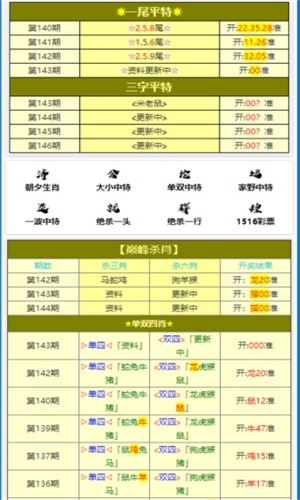 王中王心水王中王免费资料一,数据整合解析计划_专属版16.451