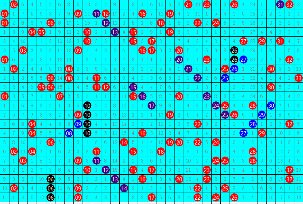 白小姐一码中期期开奖结果查询,快速实施解答研究_桌面款16.940