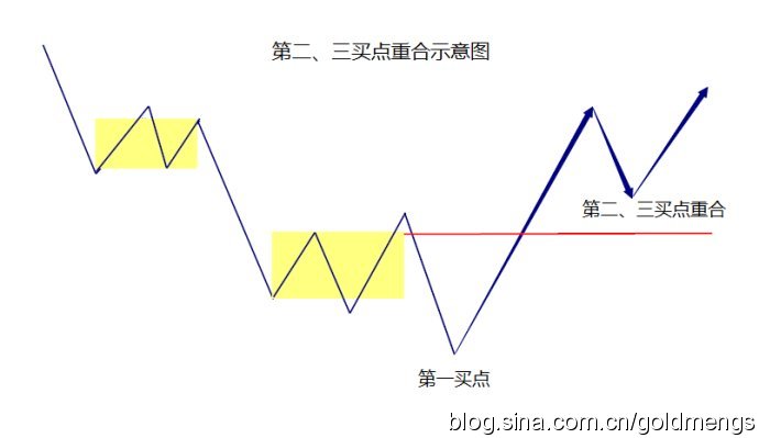 雷锋心水论枟,实践数据分析评估_安静版16.115