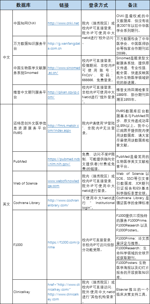 香港免费大全资料大全,机制评估方案_便携版16.646