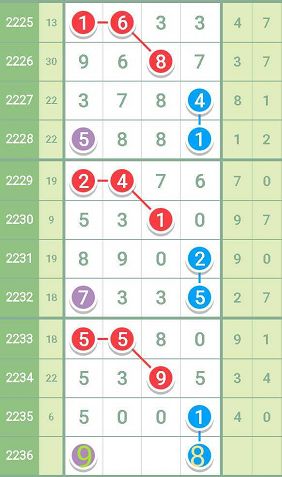 香港最准一肖100免费,实地观察解释定义_别致版16.755