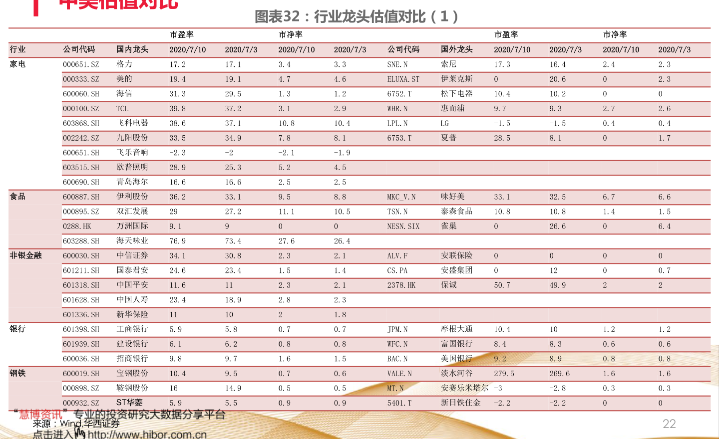 今日最新净值深度解析，市场动向下的投资策略与090010基金净值查询