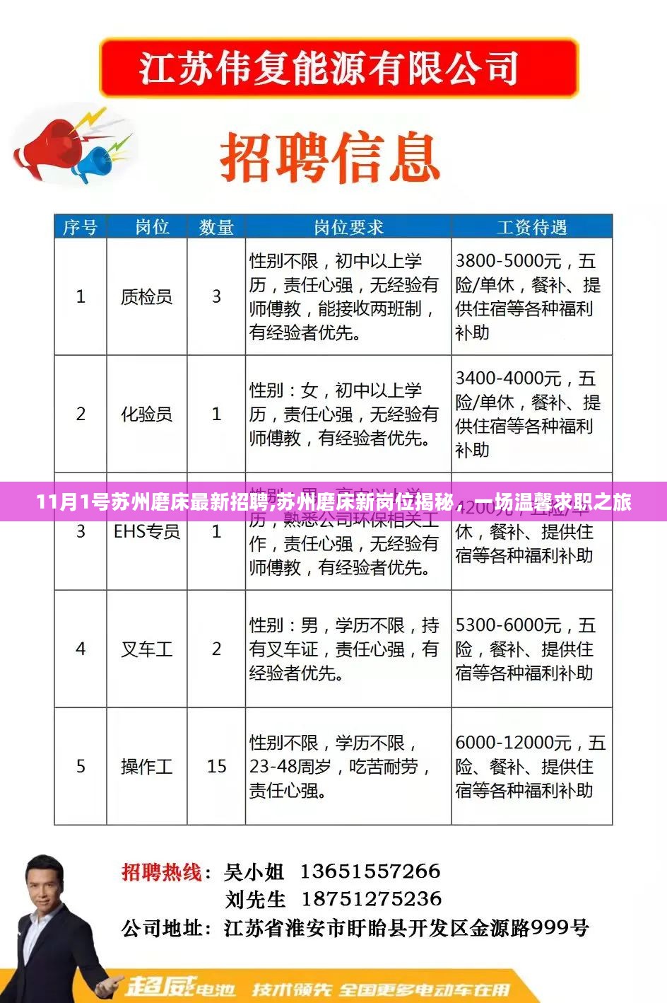 无锡联茂电子最新招聘信息及获取步骤指南