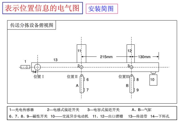 最新电工图纸符号大全，科技引领革命性飞跃，电工行业的未来指南