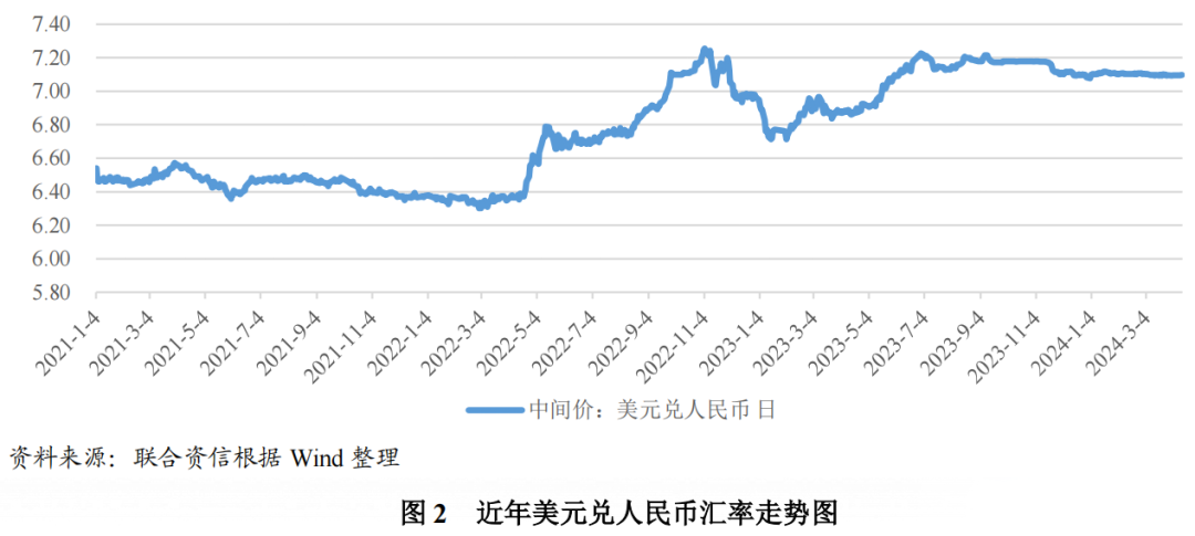 工艺美术品收藏 第256页