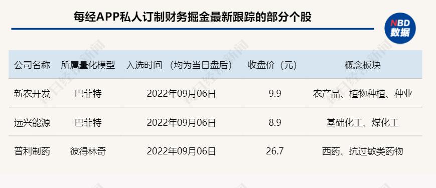 天然气期货最新消息,天然气期货最新消息，市场走势分析与观点论述