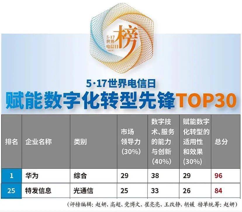 2024今晚澳门开特马开什么,持续改进策略_天然版22.380