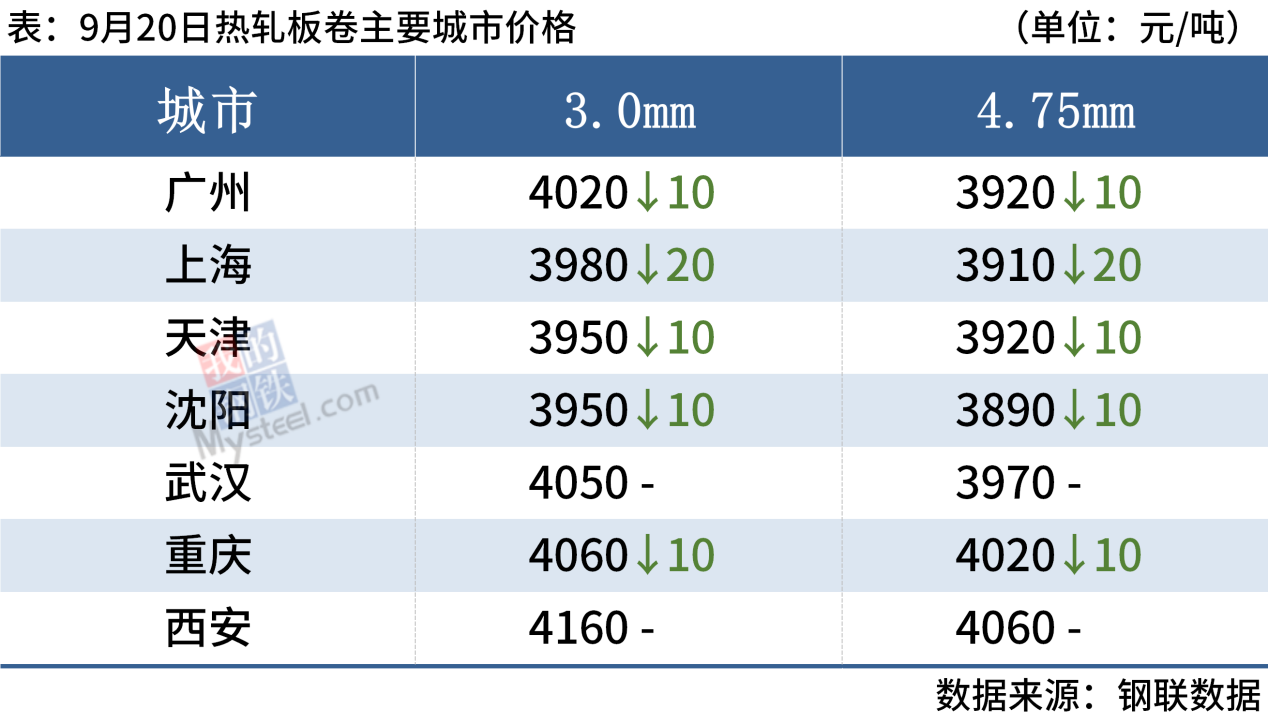 2024年天天彩免费资料,专业地调查详解_零障碍版22.552