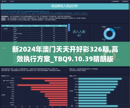 工艺美术品收藏 第253页