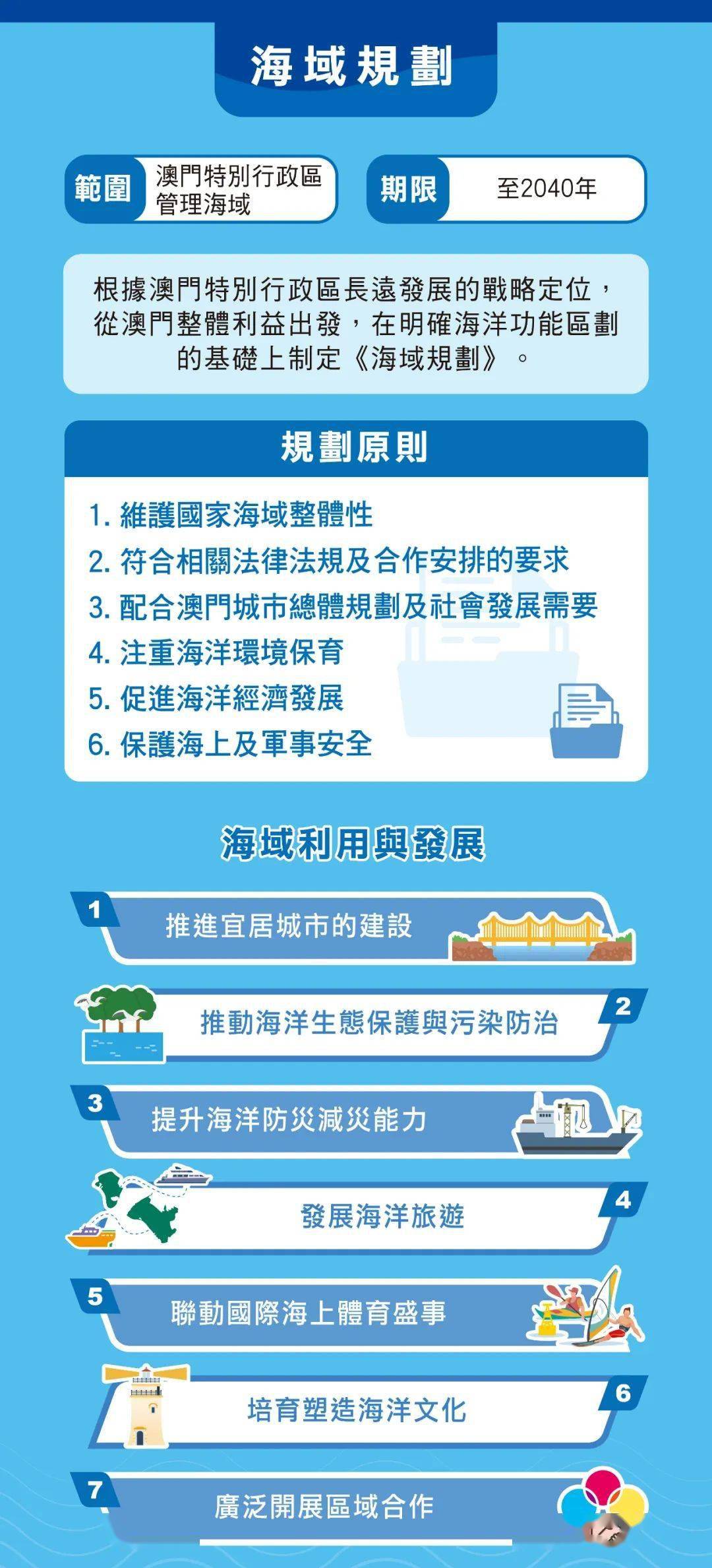 2024年澳门正版免费开奖,快速实施解答研究_习惯版22.421