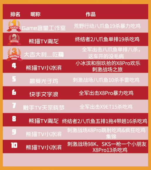 2024新澳今晚资料鸡号几号,行动规划执行_影视版22.823