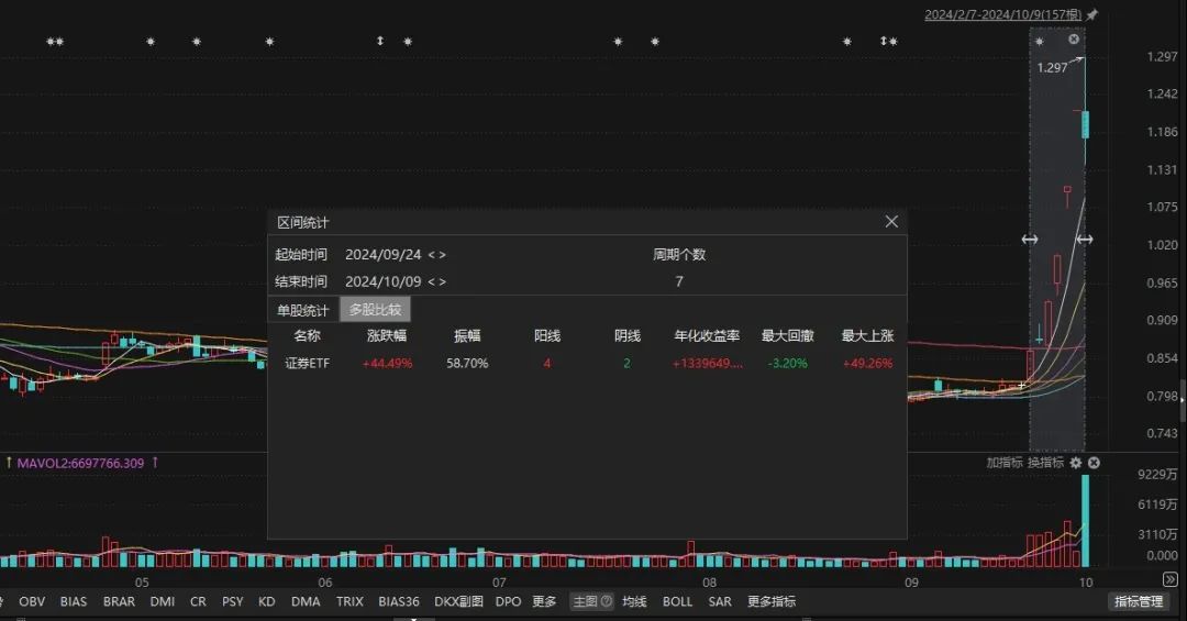 2024新澳门正版免费正题,可视化管理解决方案_远程版22.879