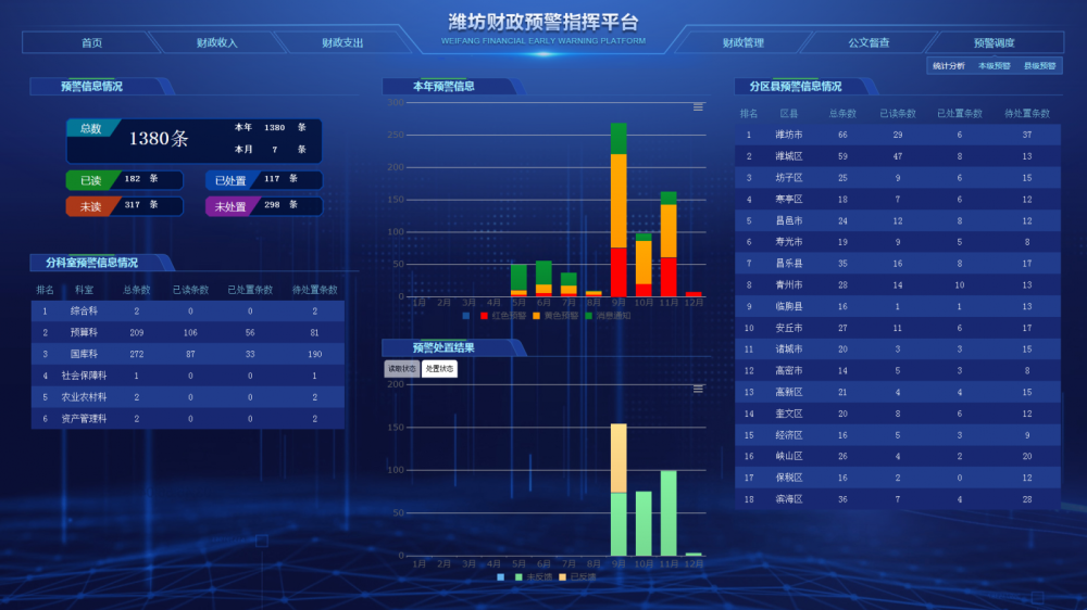 2024新澳门精准免费大全新闻,数据驱动方案_体验式版本22.268