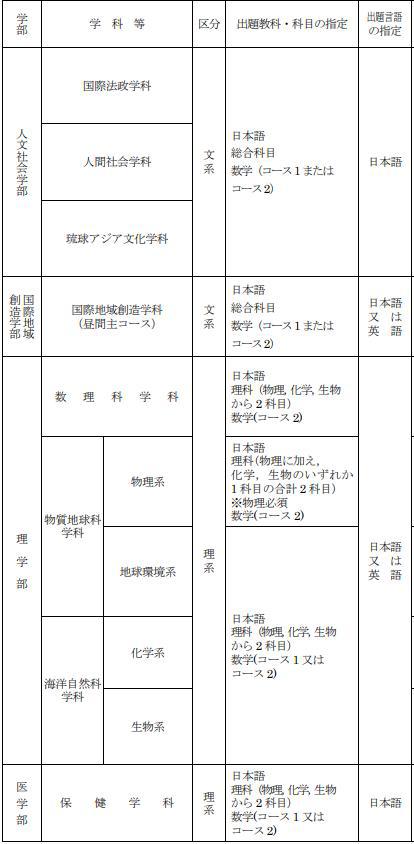 2024正版资料免费大全,快速解决方式指南_精选版22.310