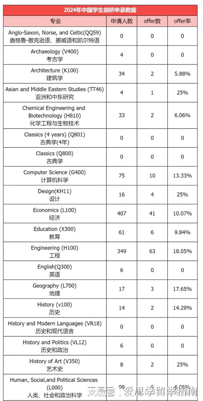 2024澳门彩生肖走势,科学依据解析_职业版22.772