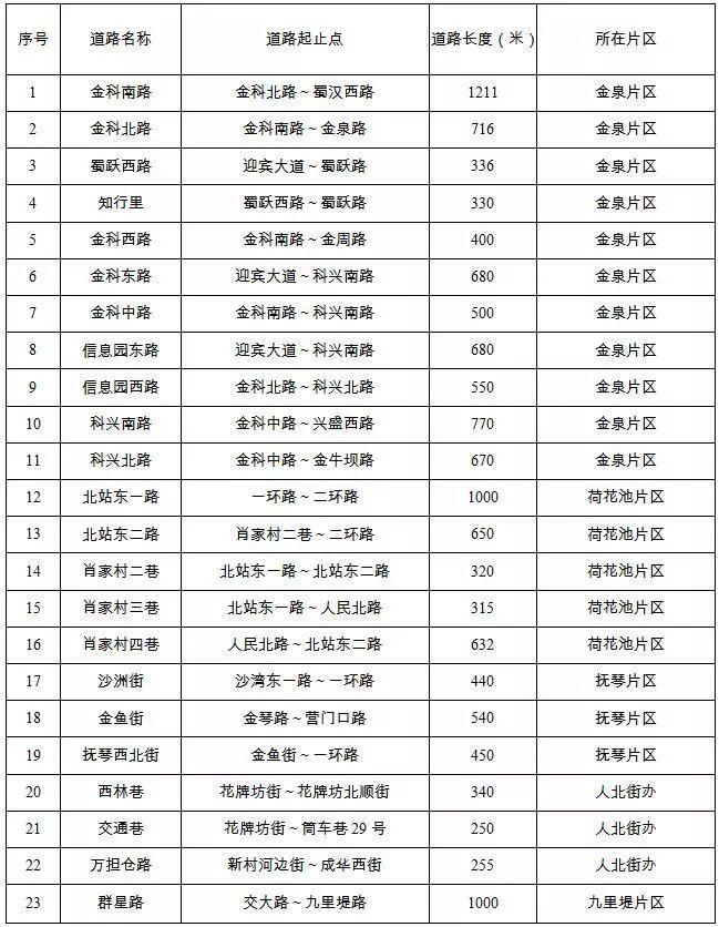 2024澳门金牛版网站,高速应对逻辑_精选版22.233