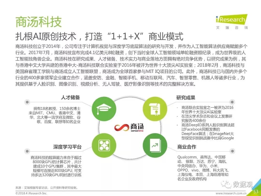 7777788888新版跑狗图解析,科学依据解析_人工智能版22.378