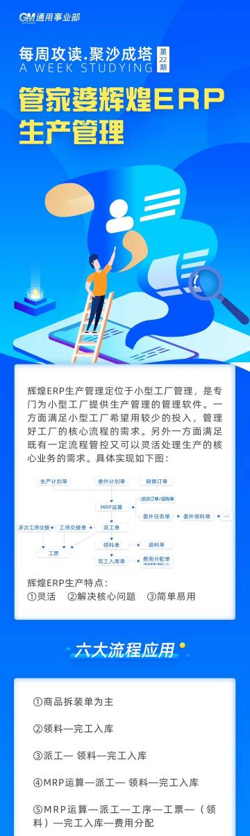 7777888888管家婆免费,实时分析处理_珍藏版22.447