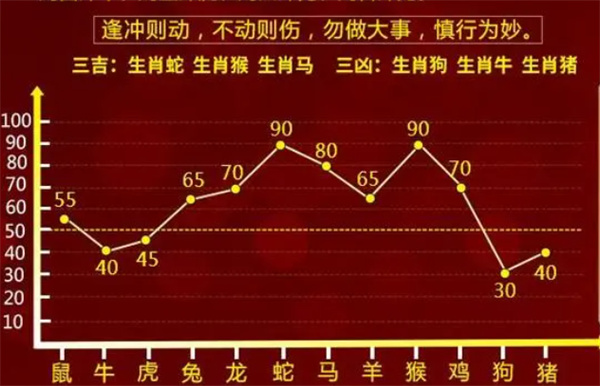 婆家一肖一码9995,专家解说解释定义_桌面款22.894