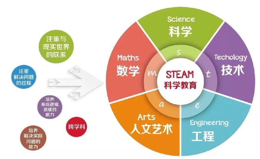 新奥2024年免费资料大全,科学解释分析_创造力版22.916
