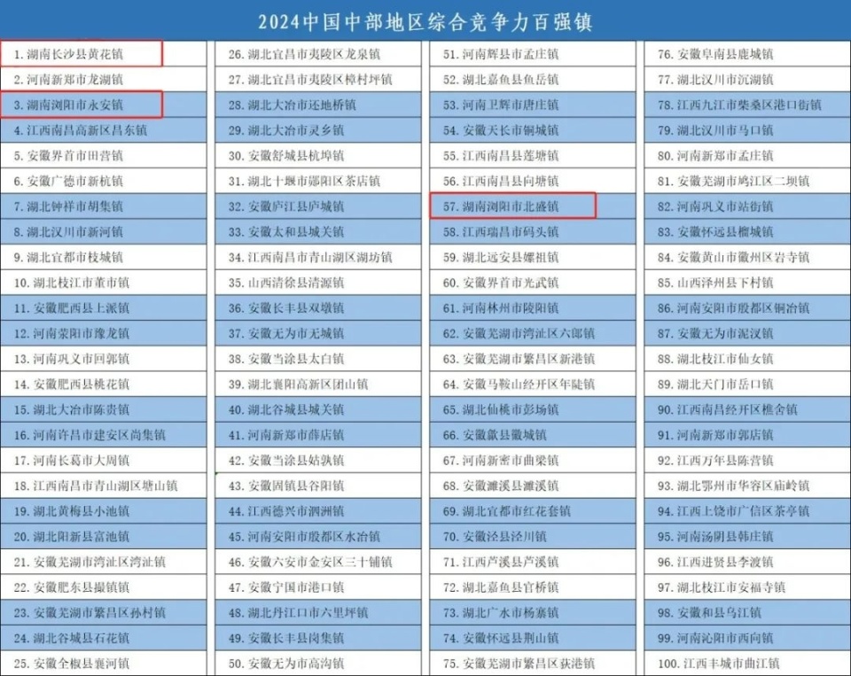 新澳2024最新资料大全,安全设计方案评估_未来科技版22.824