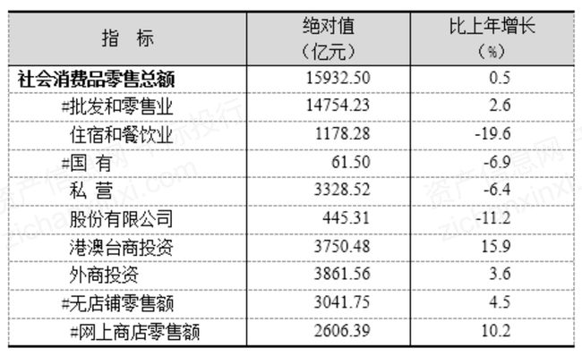 新澳天天开奖资料大全1052期,决策信息解释_高级版22.802