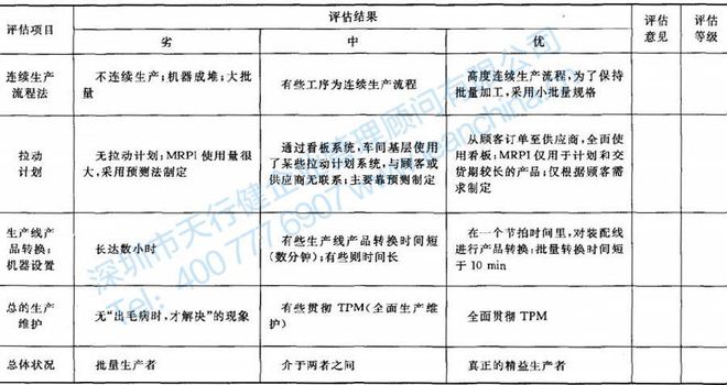 新澳天天开奖资料大全94期,安全设计方案评估_仿真版22.909