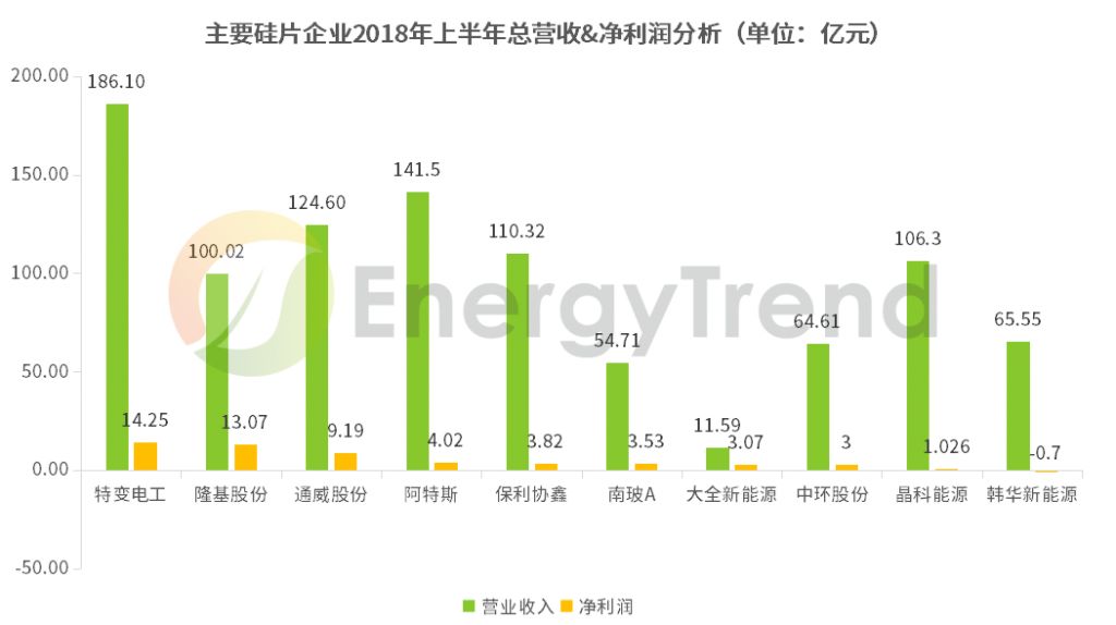新澳精选资料免费提供,实地数据验证_远光版22.280