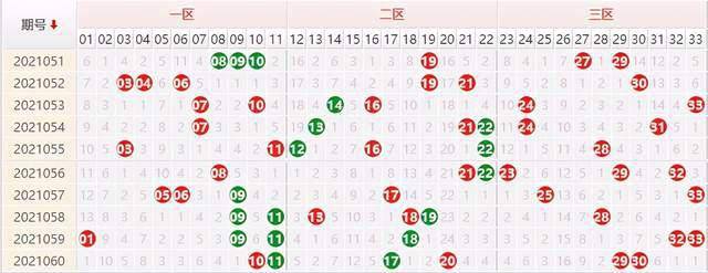新澳门今晚开奖结果+开奖,專家解析意見_互动版22.236