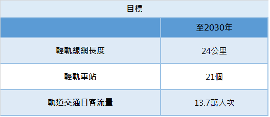 新澳门最精准正最精准龙门,高效计划实施_豪华款22.277