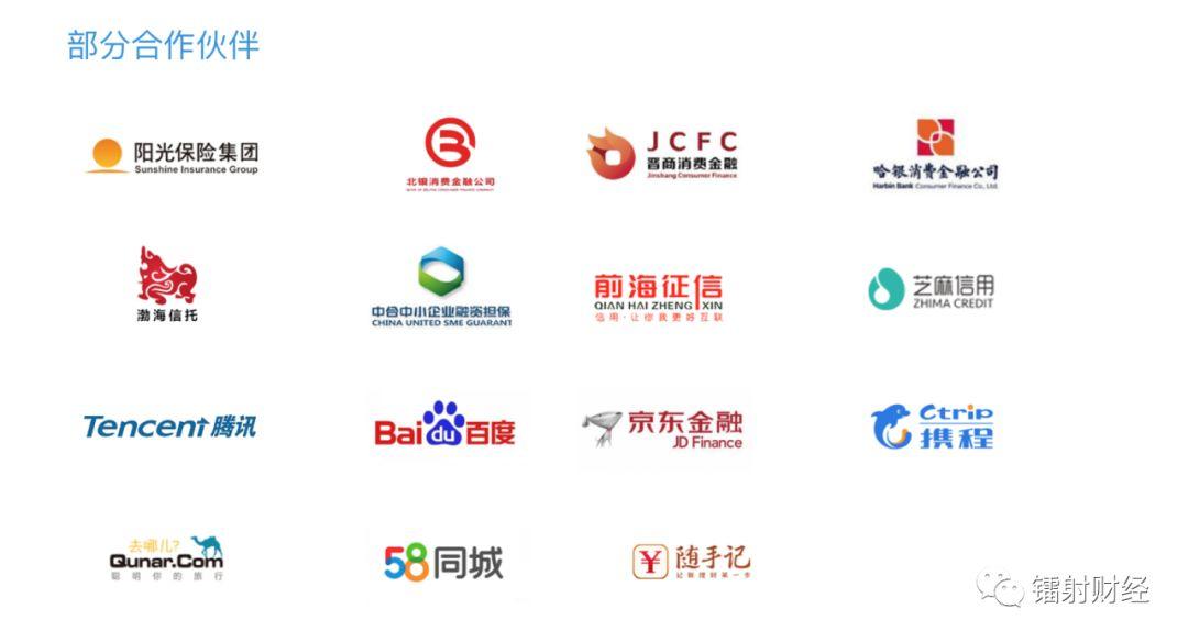 科技重塑现金贷体验，便捷借贷，让生活更轻松。