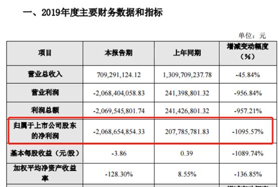 亚太药业引领科技革新，重塑医疗体验的最新公告