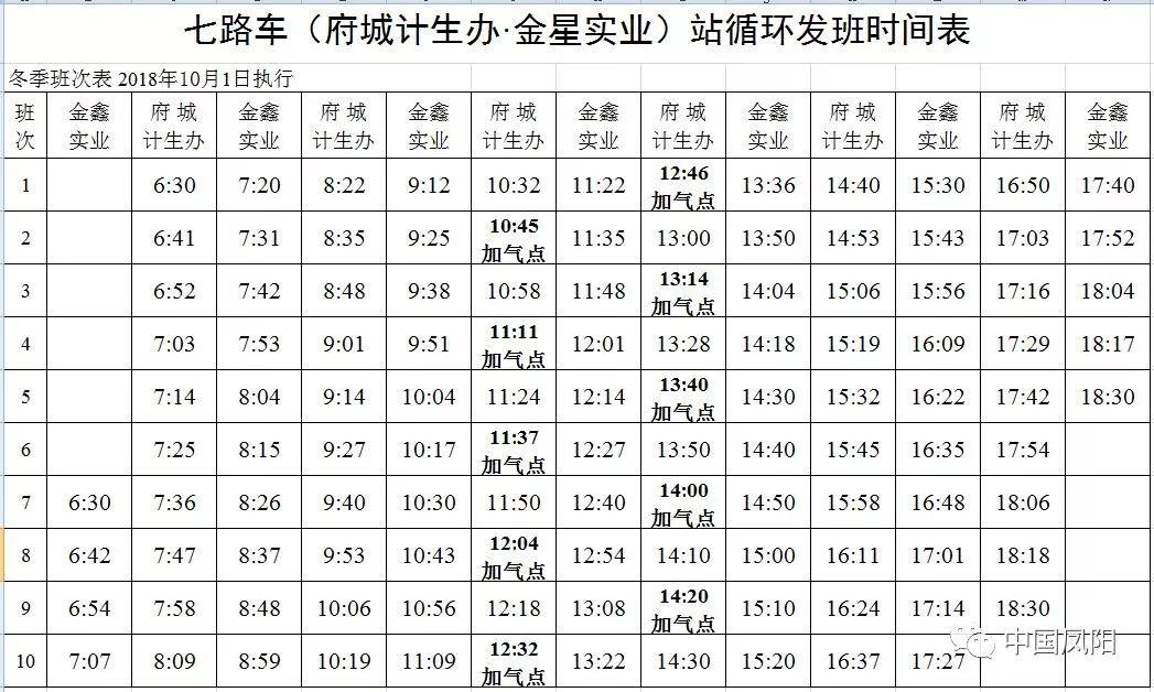 凤阳城西房价最新消息,专业解读评估_高端体验版23.133